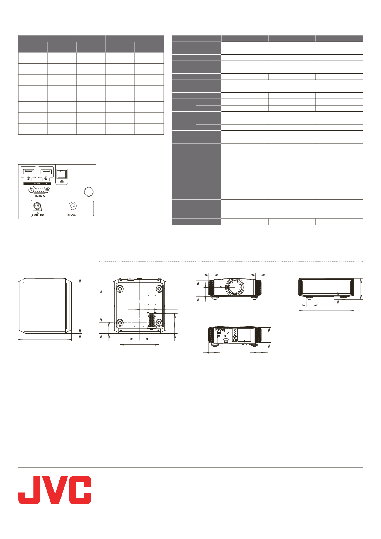 JVC DILA Projectors 2016